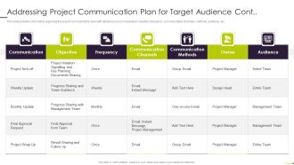 Managing Project Communication Addressing Project Communication Plan For Target Audience Cont Brochure PDF