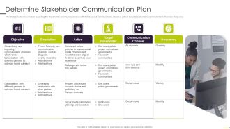 Managing Project Communication Determine Stakeholder Communication Plan Slides PDF