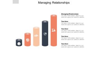 Managing Relationships Ppt PowerPoint Presentation Styles Outline Cpb