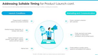 Managing Successful Product Launch To Market Addressing Suitable Timing For Product Launch Cont Slides PDF