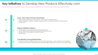 Managing Successful Product Launch To Market Key Initiatives To Develop New Products Effectively Cont Topics PDF