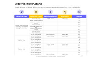 Managing Work Relations In Business Leadership And Control Ppt Introduction PDF