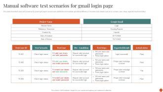 Manual Software Test Scenarios For Gmail Login Page Elements PDF