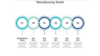 Manufacturing Model Ppt PowerPoint Presentation Infographics Demonstration Cpb