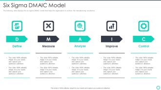 Manufacturing Operation Quality Improvement Practices Tools Templates Six Sigma DMAIC Model Information PDF