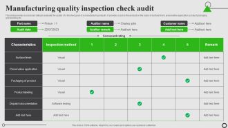 Manufacturing Quality Inspection Check Audit Portrait PDF
