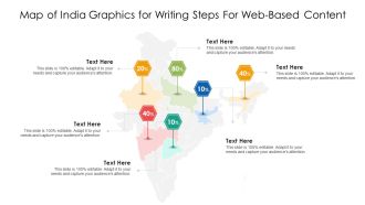 Map Of India Graphics For Writing Steps For Web Based Content Elements PDF