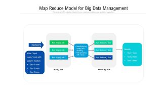 Map Reduce Model For Big Data Management Ppt PowerPoint Presentation Professional Layouts PDF
