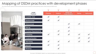 Mapping Of DSDM Practices With Development Phases Dynamic System Development Model Summary PDF