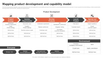 Mapping Product Development And Capability Model Download PDF