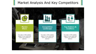 Market Analysis And Key Competitors Ppt PowerPoint Presentation File Show