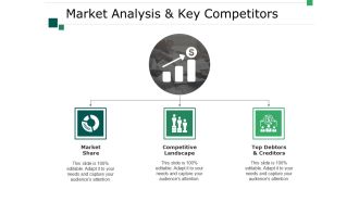 Market Analysis And Key Competitors Ppt PowerPoint Presentation Outline Background Designs