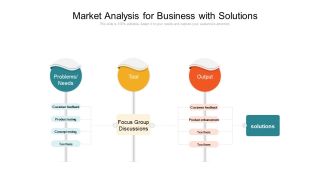 Market Analysis For Business With Solutions Ppt PowerPoint Presentation Styles Graphics Example PDF