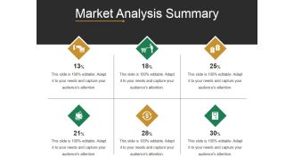 Market Analysis Summary Ppt PowerPoint Presentation Styles Grid