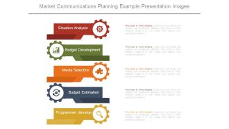 Market Communications Planning Example Presentation Images