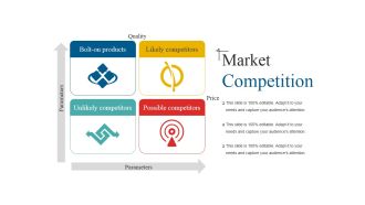 Market Competition Ppt PowerPoint Presentation File Show