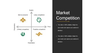 Market Competition Ppt PowerPoint Presentation Icon Format