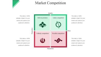 Market Competition Ppt PowerPoint Presentation Outline Infographic Template
