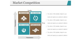 Market Competition Ppt PowerPoint Presentation Styles Gallery