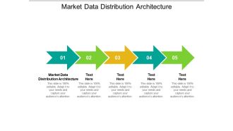 Market Data Distribution Architecture Ppt PowerPoint Presentation Professional Graphics Design Cpb Pdf