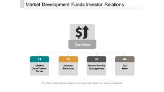 Market Development Funds Investor Relations Human Service Management Ppt PowerPoint Presentation Layouts Good