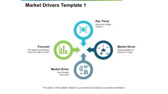 Market Drivers Key Trend Ppt PowerPoint Presentation Infographics Brochure