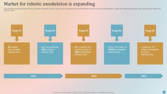 Market For Robotic Exoskeleton Is Expanding Pictures PDF