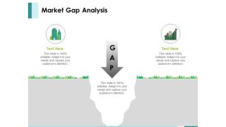 Market Gap Analysis Ppt PowerPoint Presentation Infographics Topics