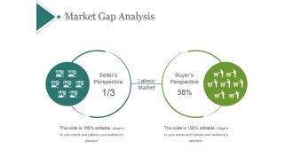Market Gap Analysis Ppt PowerPoint Presentation Layout