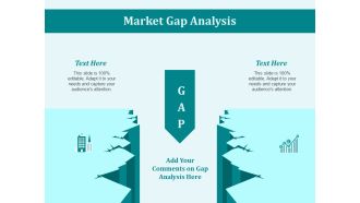 Market Gap Analysis Ppt PowerPoint Presentation Show Tips