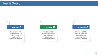 Market Growth Trends For Devops IT Post It Notes Summary PDF