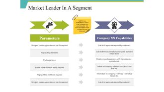 Market Leader In A Segment Ppt PowerPoint Presentation Outline Vector