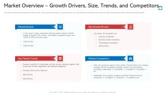 Market Overview Growth Drivers Size Trend And Competitors Icons PDF