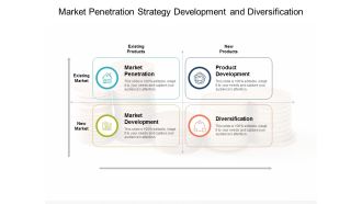 Market Penetration Strategy Development And Diversification Ppt Powerpoint Presentation Outline Icons