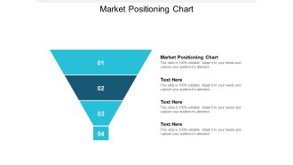 Market Positioning Chart Ppt PowerPoint Presentation Styles Designs Download Cpb