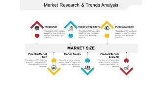 Market Research And Trends Analysis Ppt PowerPoint Presentation Gallery Slides
