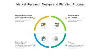 Market Research Design And Planning Process Ppt PowerPoint Presentation File Design Inspiration PDF