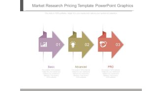 Market Research Pricing Template Powerpoint Graphics
