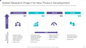Market Research Project For New Product Development Graphics PDF