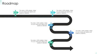 Market Research Strategy Scorecard Example Roadmap Template PDF