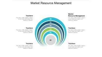 Market Resource Management Ppt PowerPoint Presentation Professional Slide Download Cpb