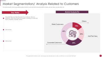 Market Segmentation Analysis Related To Customers Start Up Master Plan Clipart PDF