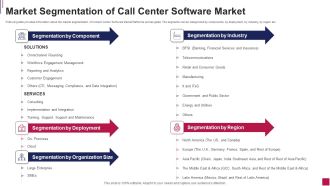 Market Segmentation Of Call Center Software Market Graphics PDF