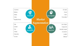 Market Segmentation Ppt Powerpoint Presentation File Background Designs