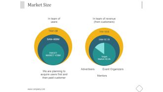 Market Size Ppt PowerPoint Presentation Images