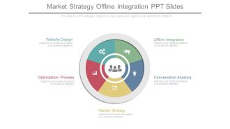 Market Strategy Offline Integration Ppt Slides