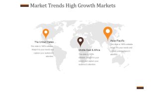 Market Trends High Growth Markets Ppt PowerPoint Presentation Samples