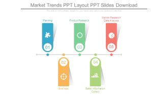 Market Trends Ppt Layout Ppt Slides Download