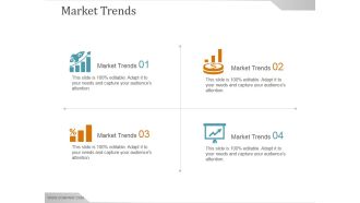 Market Trends Ppt PowerPoint Presentation Backgrounds