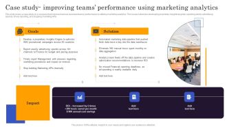 Marketers Guide To Data Analysis Optimization Case Study Improving Teams Performance Using Marketing Professional PDF